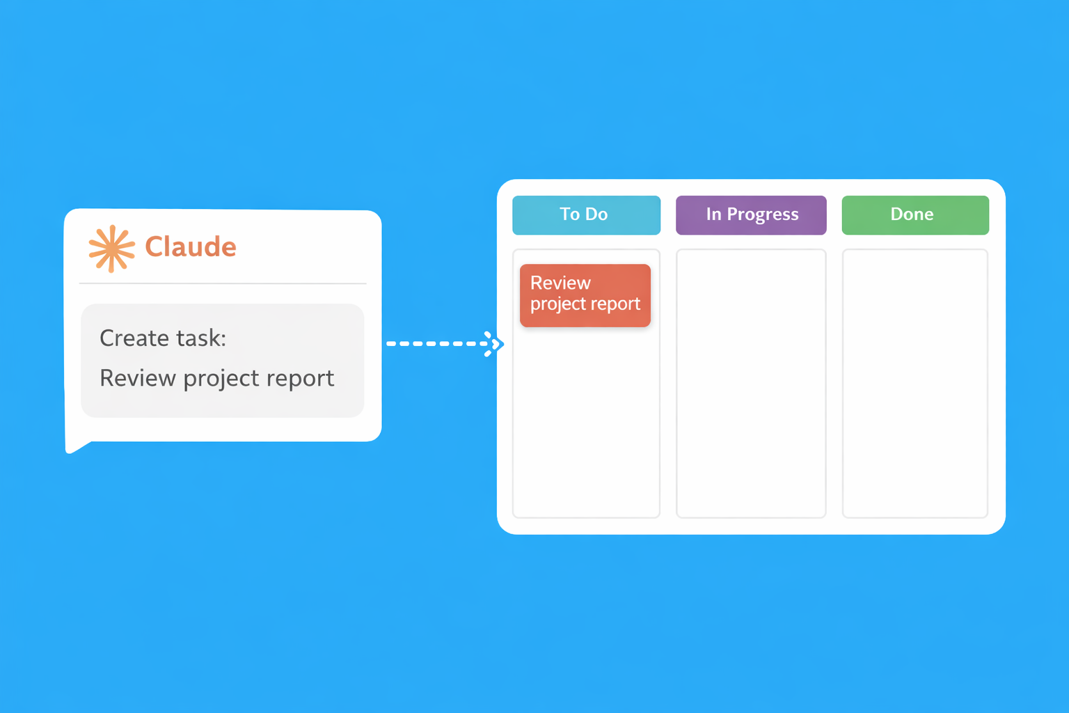 Claude creating a task on Task Board