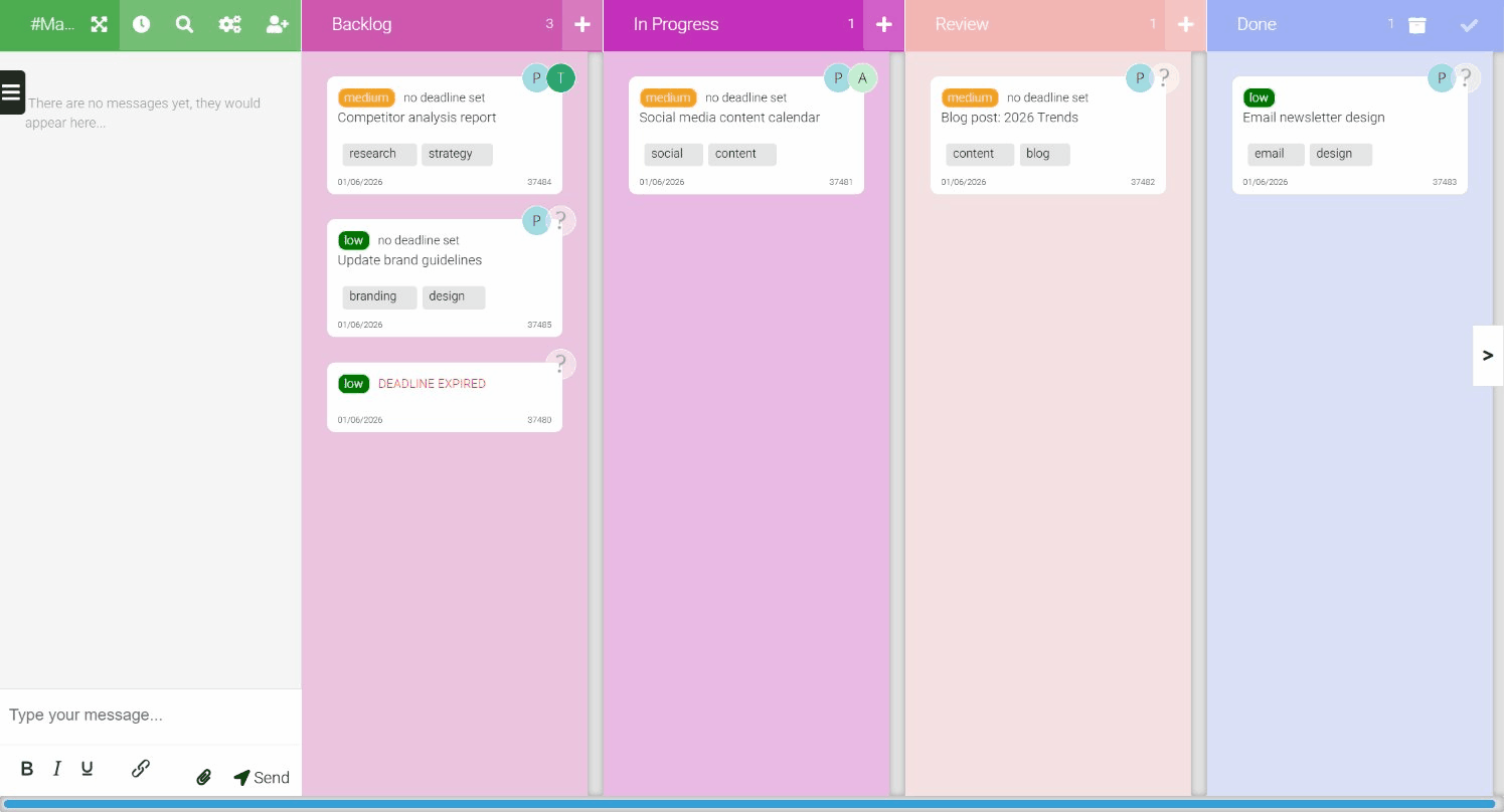 A Task Board kanban board: Backlog, In Progress, Review, Done